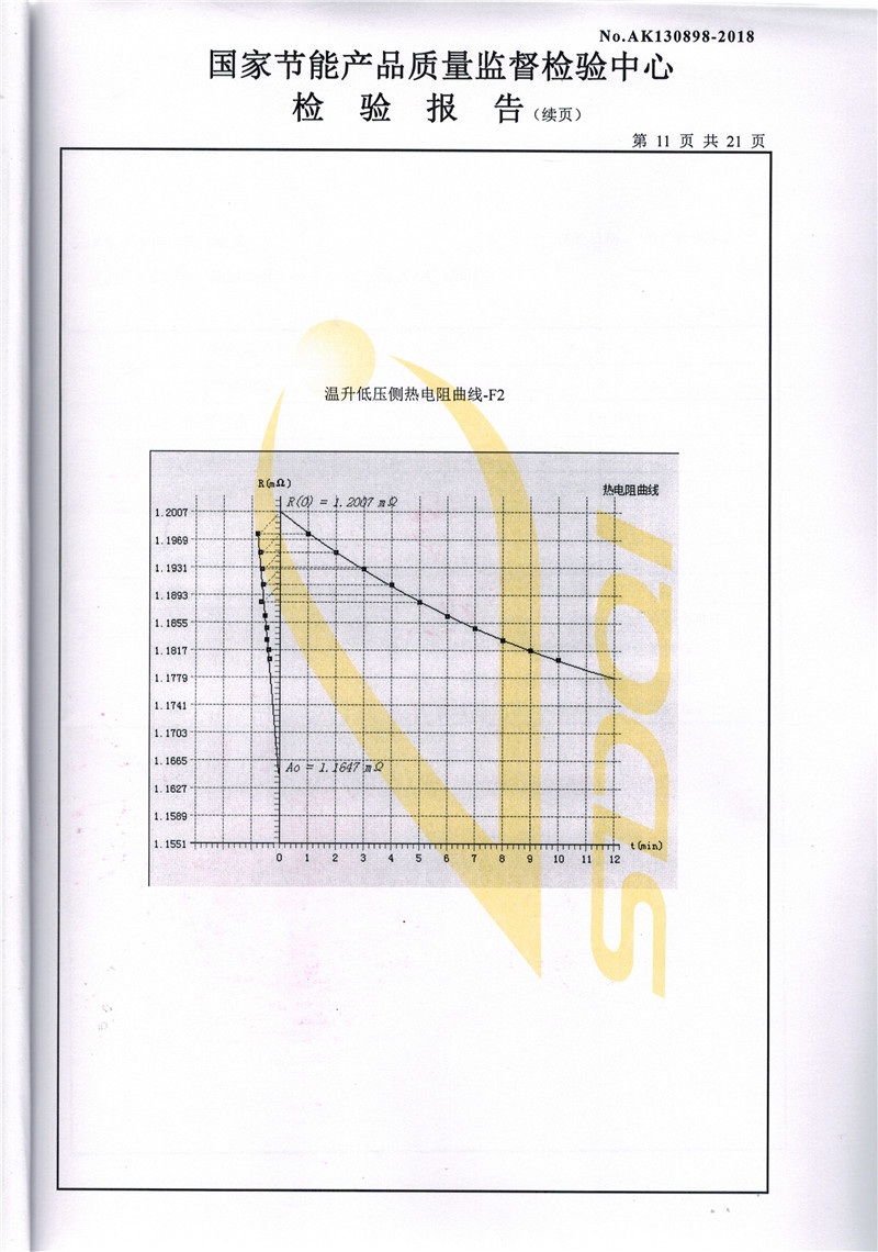 高低压试验报告－S11-1250合格证-11.jpg