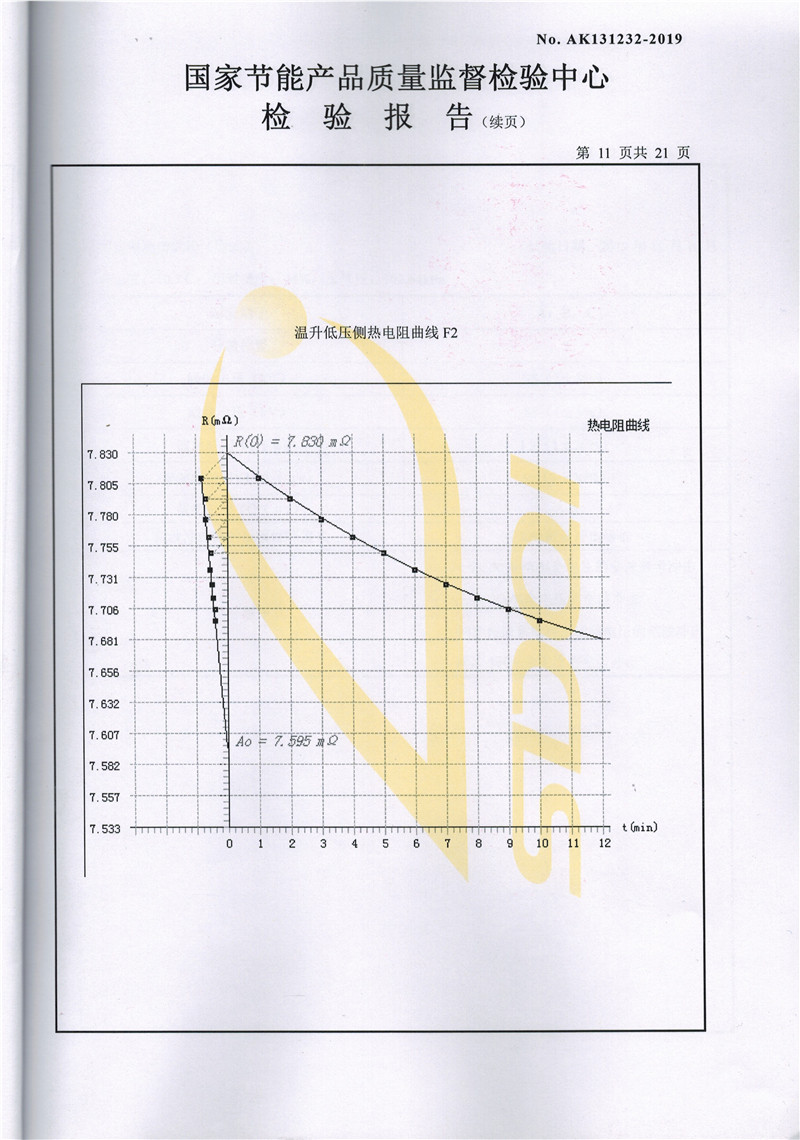 SBH15-200非晶合金油浸式变压器-11.jpg