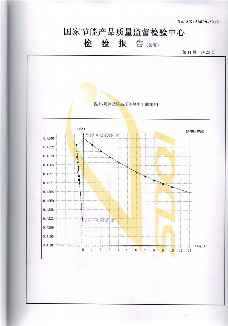 高低压试验报告－SCB11-1600-11.jpg