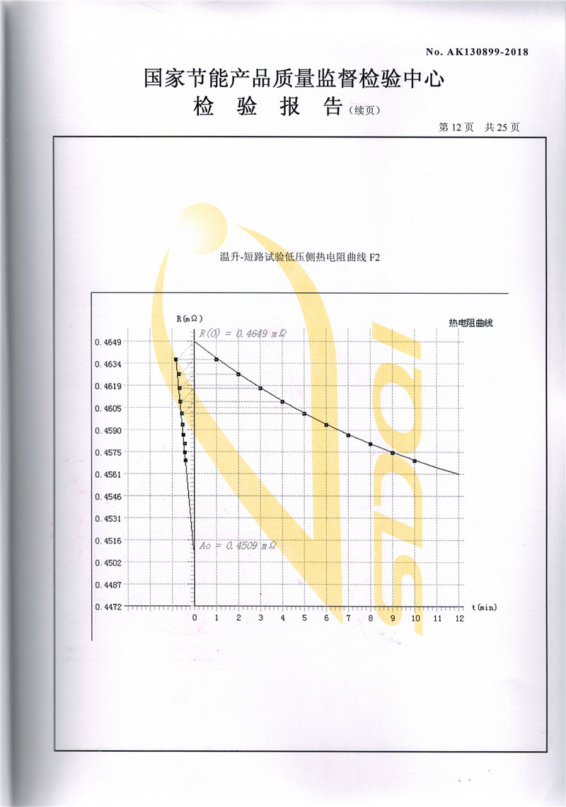 高低压试验报告－SCB11-1600-12.jpg