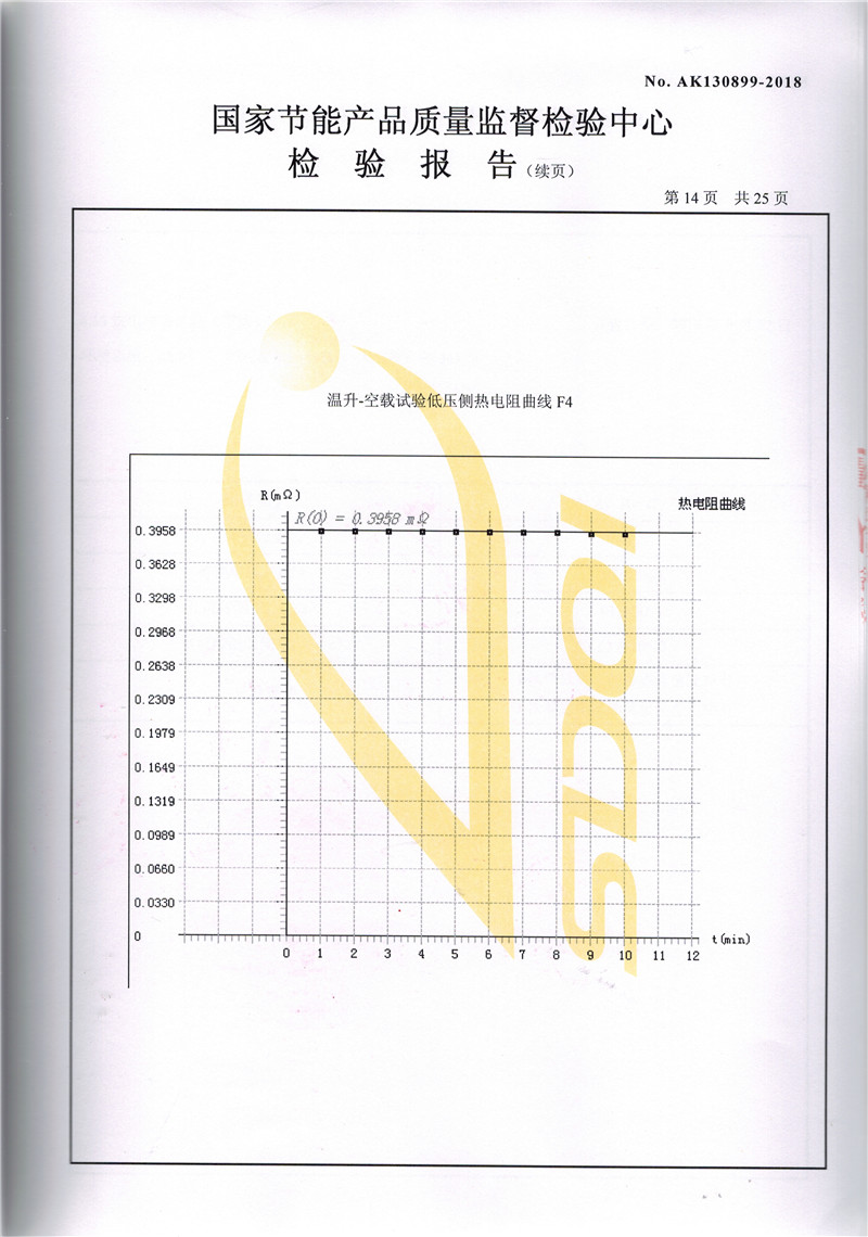 高低压试验报告－SCB11-1600-14.jpg