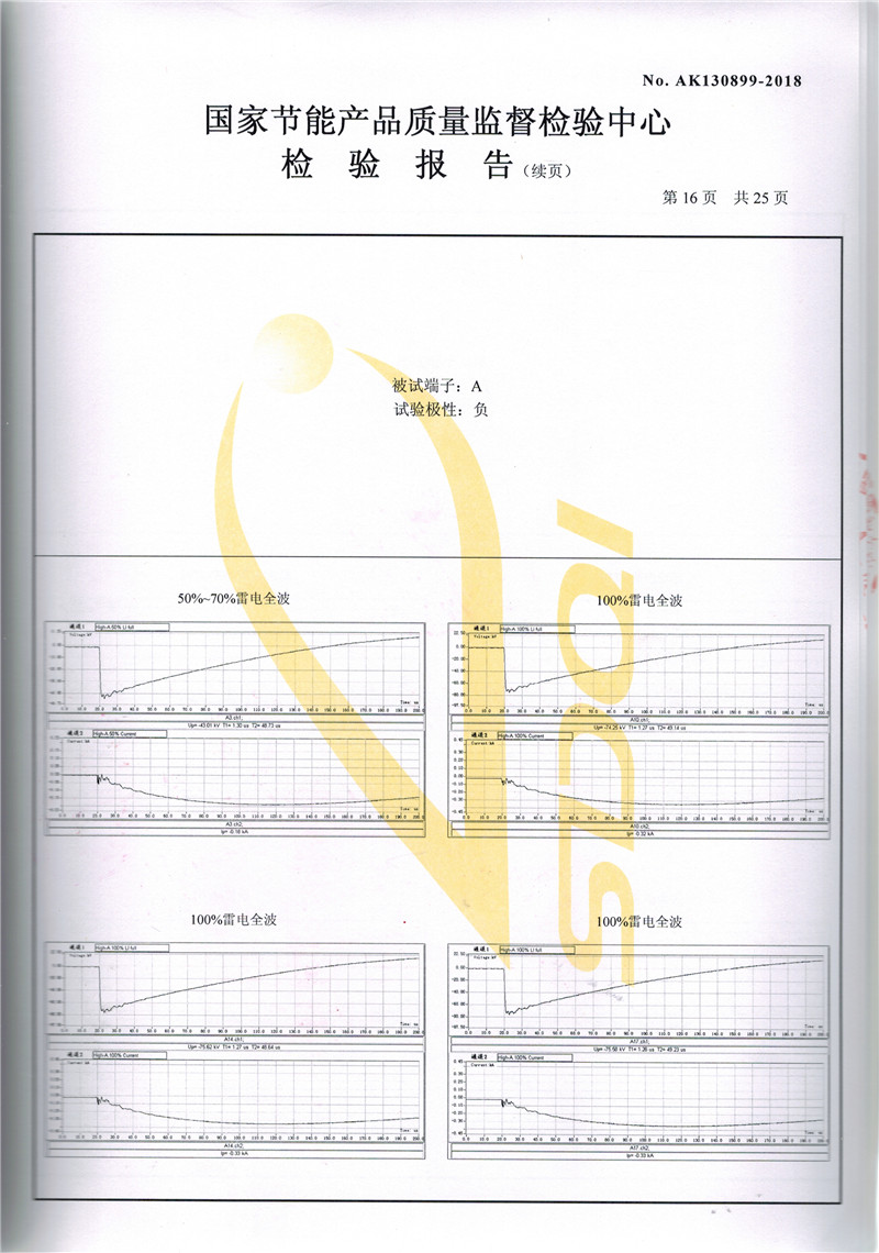 高低压试验报告－SCB11-1600-16.jpg