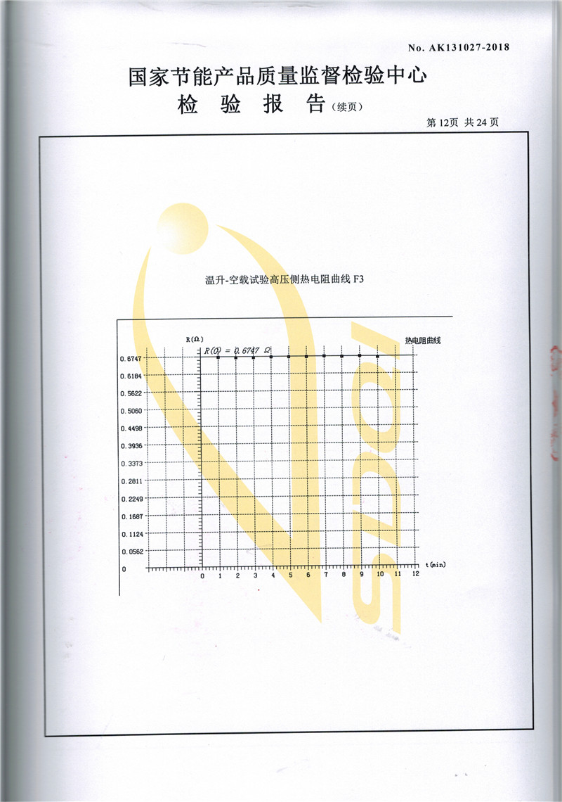 SCBH15-1000非晶合金干式变压器-12.jpg